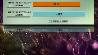 Sapphire RX VEGA 56 NITRO+ vs Sapphire RX VEGA 64 NITRO+ BENCHMARKS / GAME TESTS / 1080p, 1440p, 4K