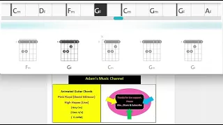 Pink Floyd (David Gilmour), High Hopes , Chords Tab,  Key Cm, 75 BPM