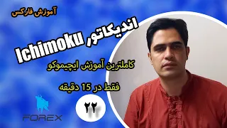 Forex 22 || آموزش اندیکاتور ایچیموکو (Ichimoku Cloud)!