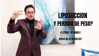 Liposuccion Y Perdida De Peso | Eterna MD Medical Rejuvenation Center | Orlando, FL