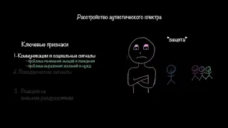 Расстройство аутистического спектра | Здоровье | Медицина