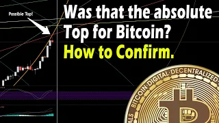 Did bitcoin price just top out? If so, how to confirm this.