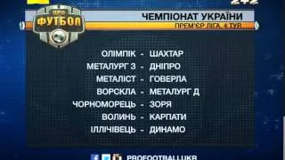 Турнірна таблиця 3 туру Чемпіонату України