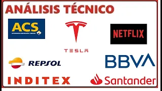 []Análisis Técnico[] 10/1 NETFLIX, TESLA, BBVA, SANTANDER, INDITEX, ACS, REPSOL