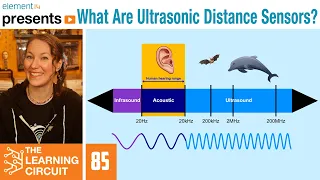 How Do Ultrasonic Distance Sensors Work? - The Learning Circuit