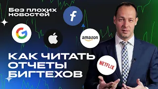 Падение Apple, рост Microsoft, метаморфозы Facebook. Что не так с ETF? Сколько будет дорожать Сбер?