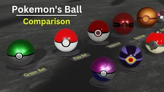 Pokemon's Balls Comparison | Ball Size Comparison | 3D Comparison | Ball Comparison | Data Book