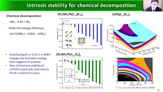 Advances in Design of New Energy Materials for Sustainable and Clean Energy Supply