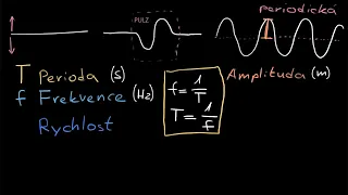 Vlastnosti vlnění | Amplituda, perioda, frekvence | Kmitání, vlnění a zvuk | Fyzika | Khan Academy