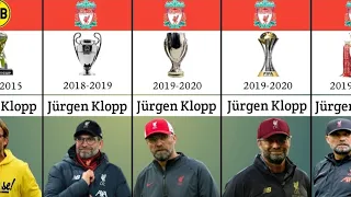Jürgen Klopp's Club Career And All The Trophies He Won ||#klopp#football#yrdata