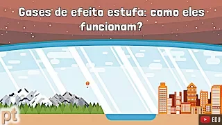 Como os gases de efeito estufa realmente funcionam? | Minuto da Terra