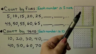 2nd Grade Math 1.8, Counting Patterns Within 100