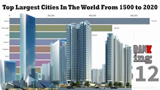 Top Largest Cities In The World From 1500 To 2020