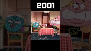 Gumball Evolution 2001-2021