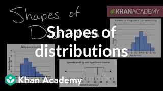 Thinking about shapes of distributions | Data and statistics | 6th grade | Khan Academy