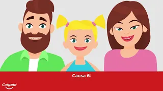 Estas son las causas de las encías retraídas | Colgate®