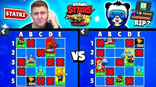 CZY PANDA STRACI 70 000 PUCHARKÓW?😨✨STATKI BRAWL STARS o SKINY!✨ (Da Mian VS Panda Gaming)