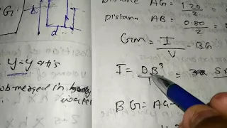 Meta Centre Meta Centre Height Definition & problem