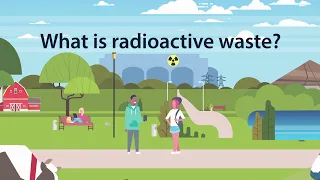 What is radioactive waste?