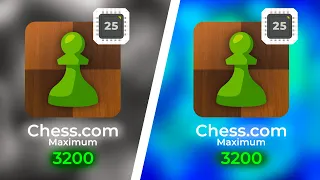 Chess.com [Maximum (3200) Level 25] against itself