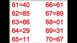 OJO AQUI (TABLA NUMERICA) para GANAR la LOTERIA En el  2022