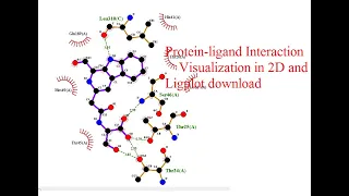 Protein-ligand interaction visualization in 2D  and Ligplot download