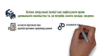 Домашнє насильство: як діяти та куди звернутися по допомогу?