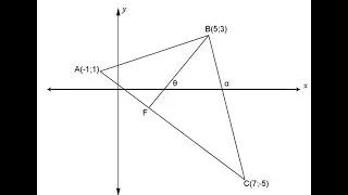 Mathematics Grade 11 Analytical Geometry JUNE 2018 GAUTENG PROVINCE @mathszoneafricanmotives