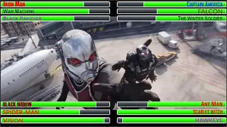 Captain America: Civil War Airport Battle With Healthbars Part 3