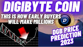 This Is How Early Buyers Of DigiByte Coin Will Make Millions | DGB Price Prediction 2023