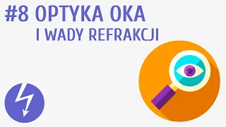 Optyka oka i wady refrakcji #8 [ Optyka ]