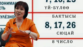 ҮЙ-БҮЛӨӨ БАКТЫСЫ СЮЦАЙ 8 число ӨТӨ КЫЗЫК НЕРСЕ 8, 17, 26да туулгандар СӨЗСҮЗ КӨРГҮЛӨ!