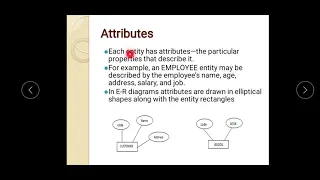 DBMS MOD 1 Lect 9 - E R Diagram part 1