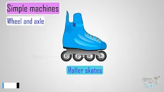 Simple Machines | Wheel and axle | Screw | Wedge | Science