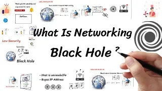What Is Networking BlackHole | Internet BlackHole | SoftTerms | SoftTerms Updates