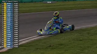 Round 2 - Rotax 177 Highlights