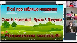 Математика 4 клас "Інтелект України". Ч.6, урок 11