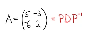 Diagonalising a 2x2 matrix