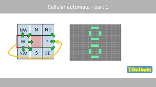 Cellular automata tutorial - the basics