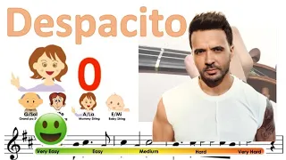 Despacito by Luis Fonci & Daddy Yankee sheet music and easy violin tutorial