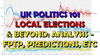 UK Politics 101: 2024 Local Elections - What They Tell Us, & Analysing the General Election