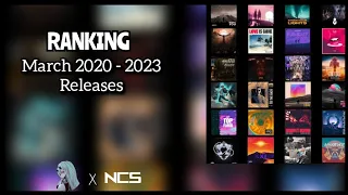 Ranking NCS March 2020 - 2023 Releases