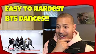 Easy to Hardest BTS Dances (Reaction)