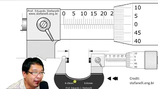 การอ่านค่าไมโครมิเตอร์คาลิปเปอร์ 1