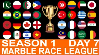 Marble Race League Season 1 DAY 7 | Marble Race in Algodoo