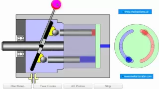 variable displacement piston pump