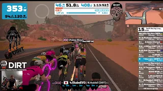 Zwift Racing League | WTRL - ATLANTIC E B1