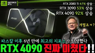 파스칼 이후 최고의 충격...! 최강의 지포스!  [ RTX 4090 ] 등장!!