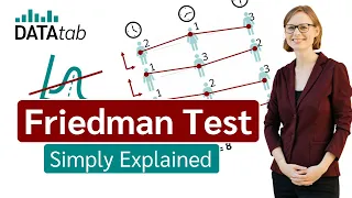 Friedman Test [Simply Explained]