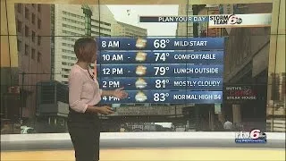 Today: Partly cloudy and comfortable